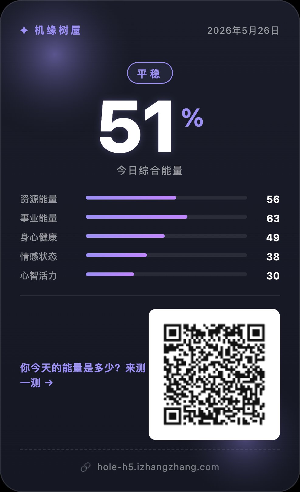 身 · 能量